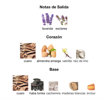 Fucking Fabulous All Body Spray