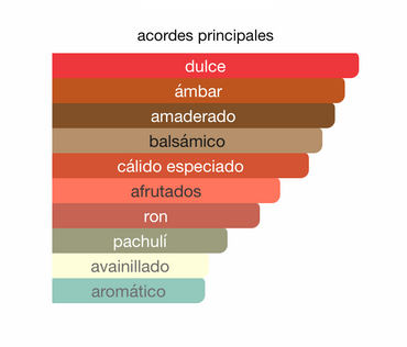 Duran Duran NeoRio Pink