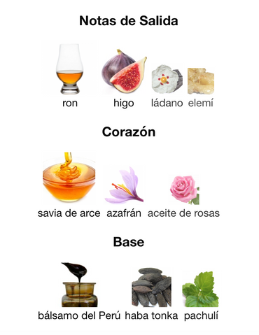 Duran Duran NeoRio Yellow